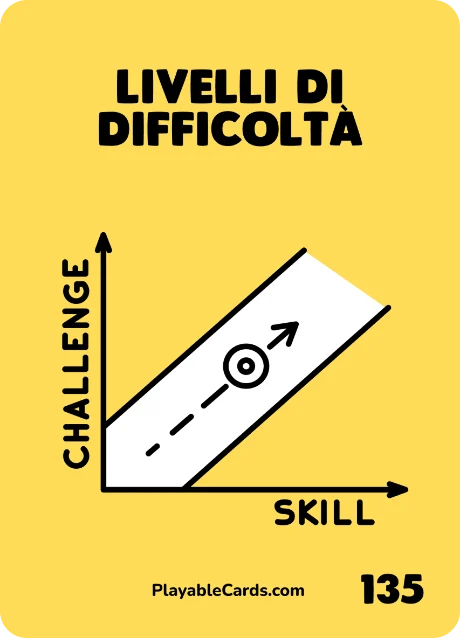 Carta Playable Cards numero 135, Livelli di Difficoltà