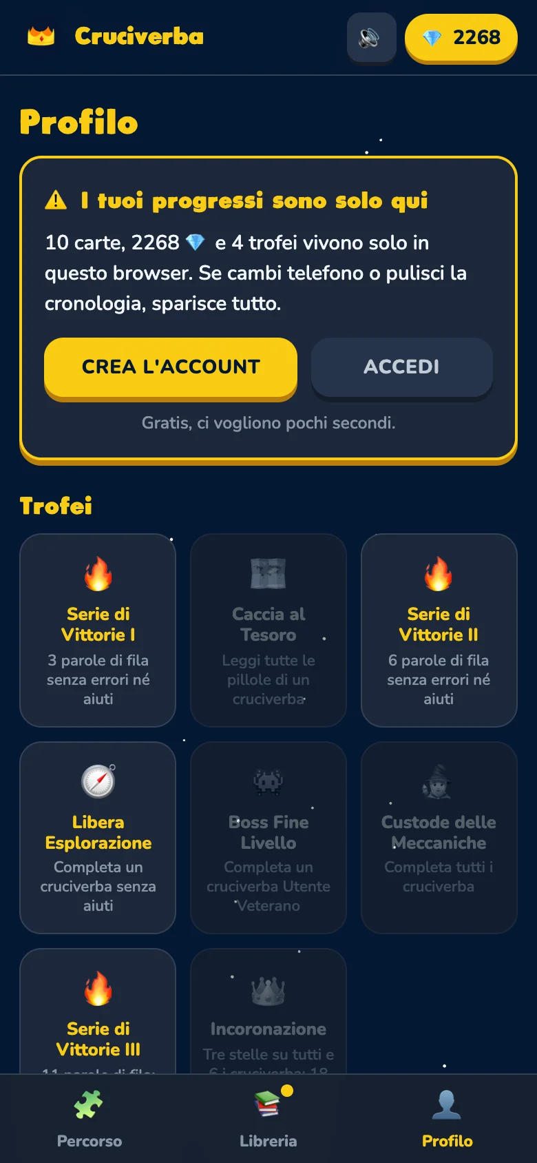 La bacheca degli otto trofei, in ordine di difficoltà.